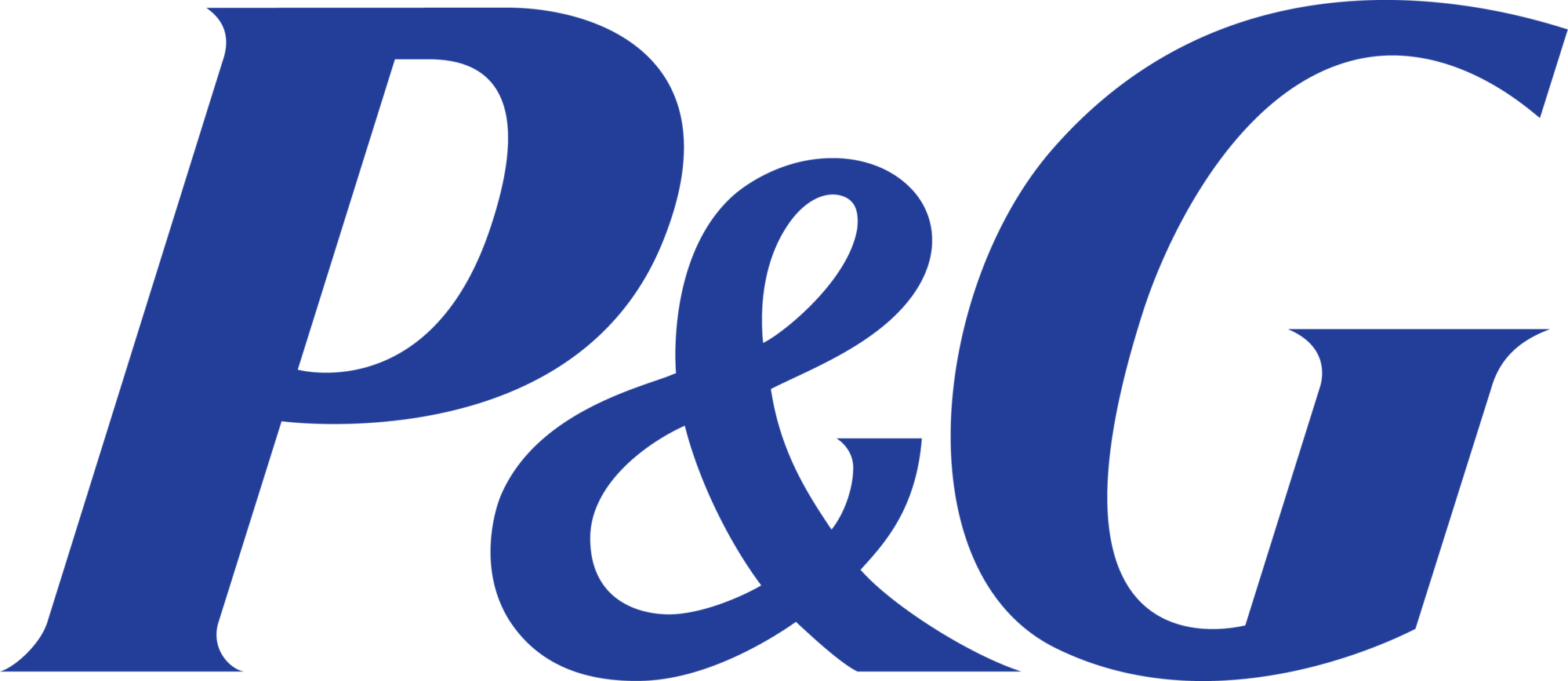 The Procter & Gamble